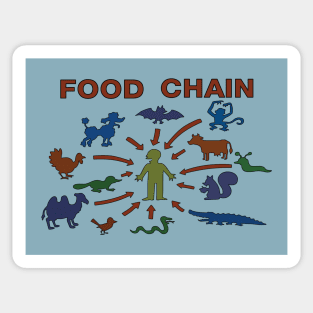 Food Chain Sticker